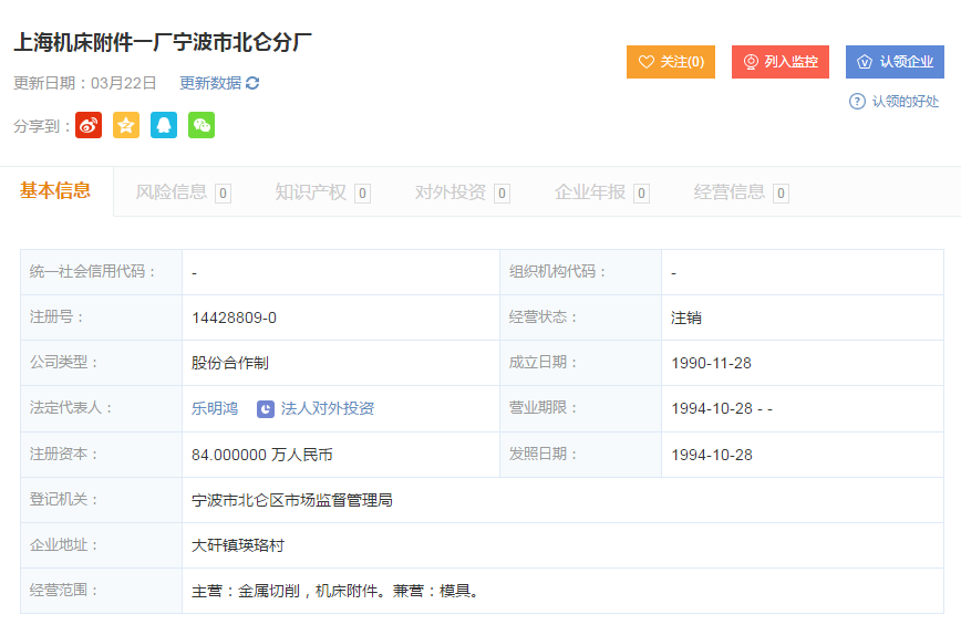 上海機(jī)床附件一廠工商信息